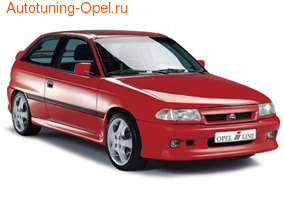 Пороги справа Opel Astra F